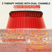 Renergy Infrared Light Therapy Lamp for Body and Face, Detachable Panel with Stand, Suitable for Face, Back and Whole Body, Used for Muscle Recovery, Fitness, Relieving Muscle Pain and Inflammation, Improving Vision and Sleep Quality Healthy Alternative