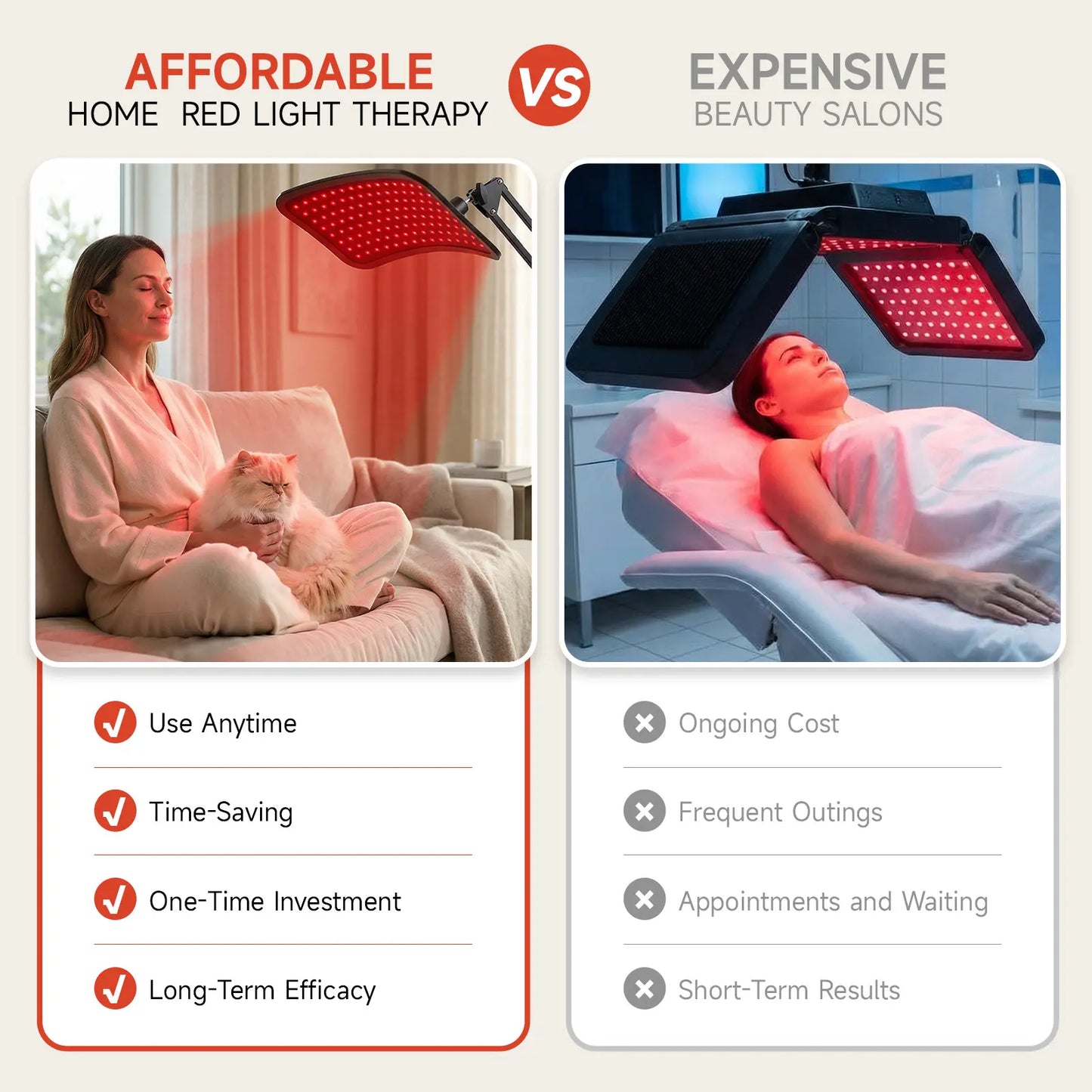 Renergy Infrared Light Therapy Lamp for Body and Face, Detachable Panel with Stand, Suitable for Face, Back and Whole Body, Used for Muscle Recovery, Fitness, Relieving Muscle Pain and Inflammation, Improving Vision and Sleep Quality Healthy Alternative