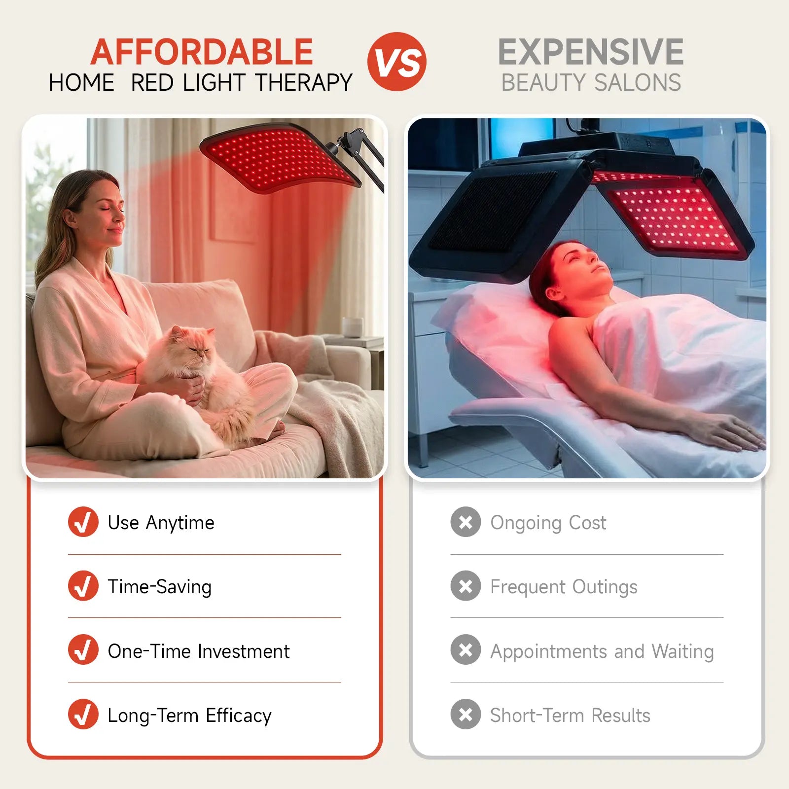 Renergy Infrared Light Therapy Lamp for Body and Face, Detachable Panel with Stand, Suitable for Face, Back and Whole Body, Used for Muscle Recovery, Fitness, Relieving Muscle Pain and Inflammation, Improving Vision and Sleep Quality Healthy Alternative